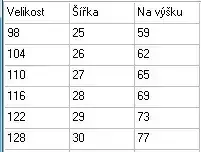 Chlapecké outdoorové kalhoty Kugo, (9650-1) - Bagr, vel. 98