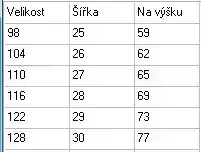 Dívčí outdoorové kalhoty Kugo, (9650-2), 98
