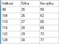 Dívčí outdoorové kalhoty Kugo, (9650-2), vel. 110