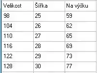 Dívčí outdoorové kalhoty Kugo, (9650-2), vel. 128