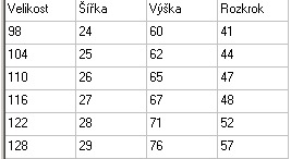 Chlapecké tepláky obrázek letadla