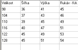 Chlapecká šusťáková nepromokavá jarní bunda - Želvy Ninja