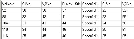 Dívčí pyžamo dlouhé Betty Mode - Sova, vel.104