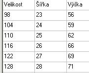Dívčí tepláky Kugo srdíčkové, vel.128