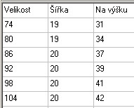 Dívčí 3/4 legíny Sezon, Zajíc, vel.74