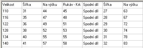 Chlapecké pyžamo dlouhé Wolf - Raketa, vel.122