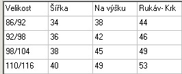 Chlapecká a kojenecká šusťáková bunda Jaro/Podzim, Piccola - Tučňáci, vel.110/116