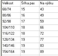 Dívčí punčocháče W.D. - bílé, vel.116/122
