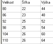 Dívčí dětské a kojenecké bavlněné tepláky, červené, vel. 80