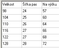 Chlapecké maskáčové tepláky Kugo, vel.98