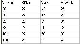 Kojenecké, dětské šusťákové kalhoty Kugo, vel. 80