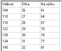 Chlapecké tepláky Kugo, bavlněné, vel.134