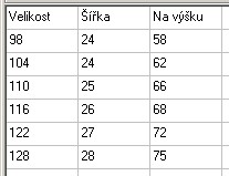 Dětské chlapecké outdoorové tepláky Kugo - Auto, vel.128
