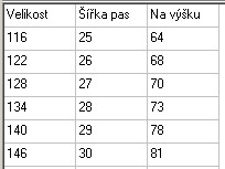 Chlapecké bavlněné tepláky Kugo, s nápisem, vel. 128