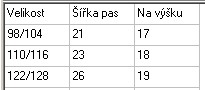 Chlapecké plavky Eplusm - Požárník sam, vel.122/128