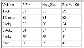 Chlapecká a kojenecká šusťáková bunda Kiks, podšívka bavlna, vel. 2 roky