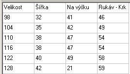 Dívčí mikina Kugo, bavlněná, teplá, vel. 104