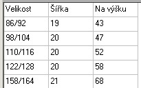 Dívčí punčocháče W.D. - Motýlci, vel. 98/104