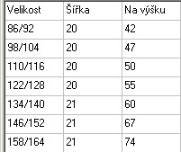 Chlapecké punčocháče W.D. - Autíčka. vel. 134/140