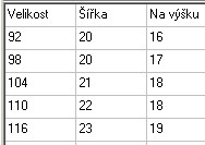 Chlapecké plavky - Šmoulové, vel. 110