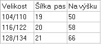 Dívčí punčocháče Looken, B0avlna + Bambus, vel. 128/134