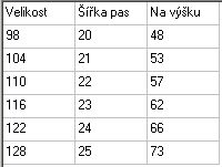 Chlapecké riflové kalhoty - Auto, nezateplené, vel. 128