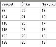 Chlapecké plavky - Želvy Ninja, vel. 128
