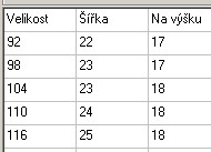 Chlapecké plavky - Tajný život mazlíčků, vel. 116