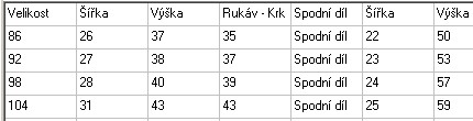 Chlapecké dětské pyžamo Wolf, bavlněné, vel. 98