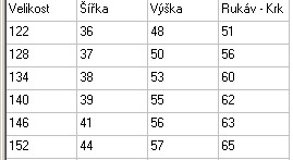 Dívčí mikina fleecová Wolf, teplá, vel. 140