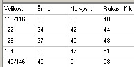 Dívčí mikina Kugo, vel. 122