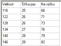 Dívčí maskáčové tepláky Sezon, vel. 140