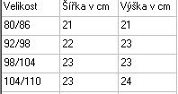 Dětská kojenecká sukně Piccola, 104/110