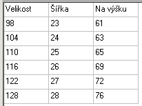 Dívčí legíny dlouhé Wolf, vel. 110
