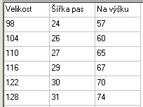 Dívčí softshellové kalhoty Kugo, vel. 110