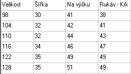 Dívčí tričko Máša a Medvěd, vel. 128