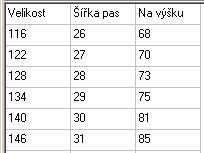 Chlapecké tepláky Kugo, bavlněné - Motorka, vel. 116