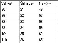 Chlapecké outdoorové kalhoty Kugo, Jaro/Podzim - Auto, vel. 104