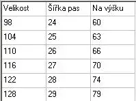 Dívčí softshellové jarní kalhoty Wolf, vel. 98