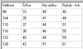 Chlapecká mikina Kugo - Letadla, zelená, vel. 98