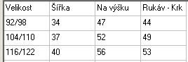 Chlapecká šusťáková bunda Wolf- Letadla, bavlněná podšívka, vel.104/110