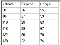 Chlapecké outdoorové kalhoty Neverest, vel. 98