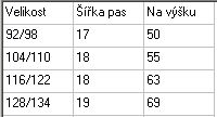 Dívčí punčocháče Kugo, vel. 104/110