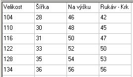 Dívčí svetr Wolf, vínový, 104