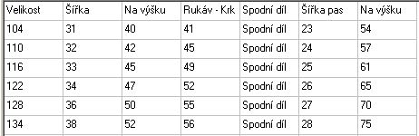 Dívčí pyžamo Kugo, vel. 110