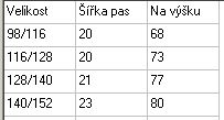 Chlapecké a dívčí punčocháče bez šlapek, vel. 116/128