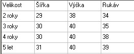 Dívčí tričko Trend, vel. 2 roky
