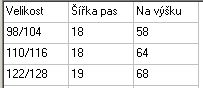 Dívčí, dětské punčocháče Máša a Medvěd, vel. 110/116