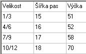 Dívčí punčocháče 95% bavlna, vel. 7/9 let let