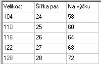 Chlapecké bavlněné tepláky Požárník Sam, silnější, vel. 104